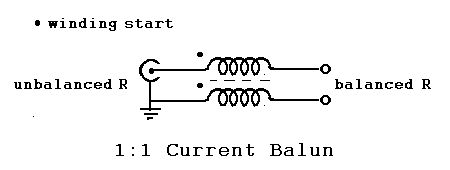 1:1 balun